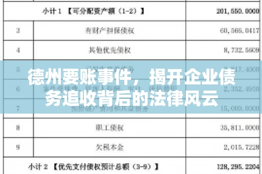 德州要账事件，揭开企业债务追收背后的法律风云