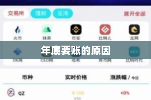 年底要账的原因