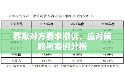 要账对方要求撤诉，应对策略与案例分析